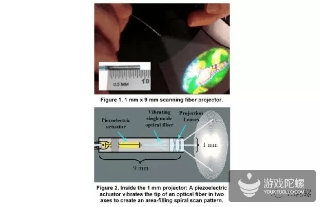 從“神壇”跌落，Magic Leap能否在VR/AR與計(jì)算機(jī)視覺領(lǐng)域重振旗鼓？